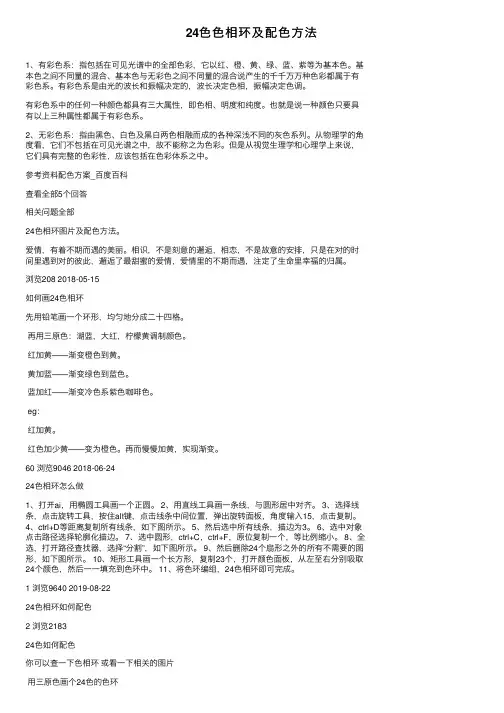 24色色相环及配色方法