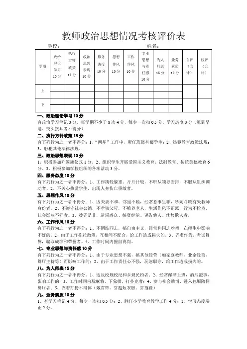 教师政治思想情况考核评价表