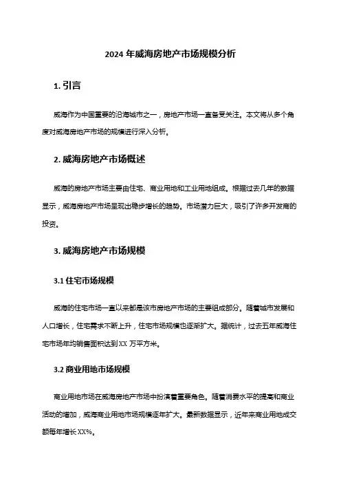 2024年威海房地产市场规模分析