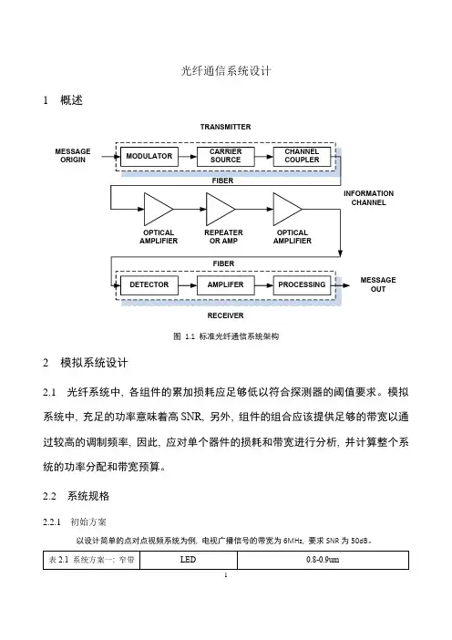 光纤通信系统设计实例