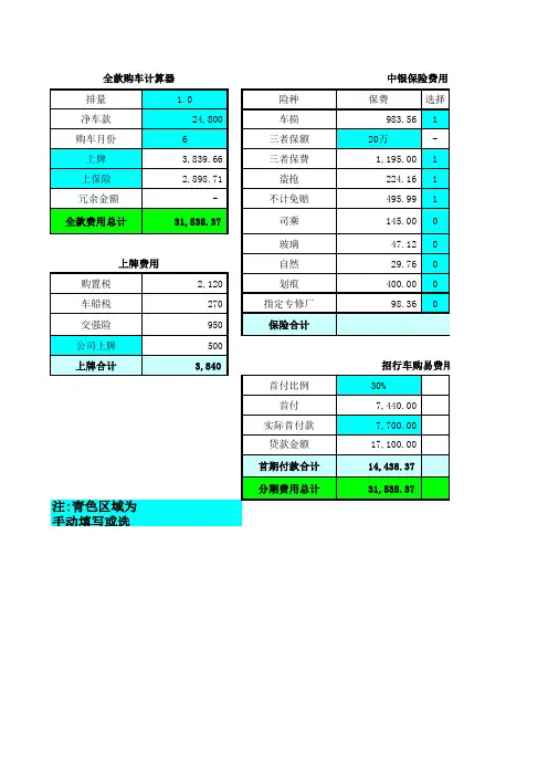 2012年购车计算器(全款+分期)