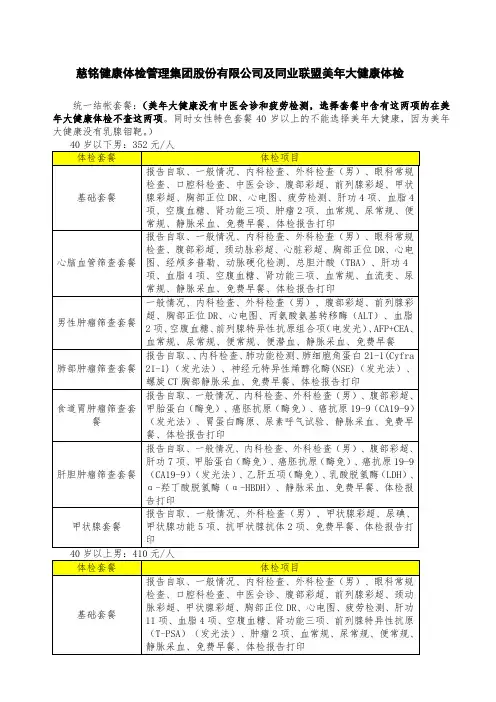 慈铭健康体检管理集团股份有限公司及同业联盟美年大健康体检统一