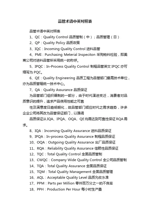 品管术语中英对照表