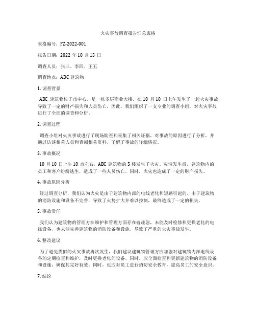 火灾事故调查报告汇总表格