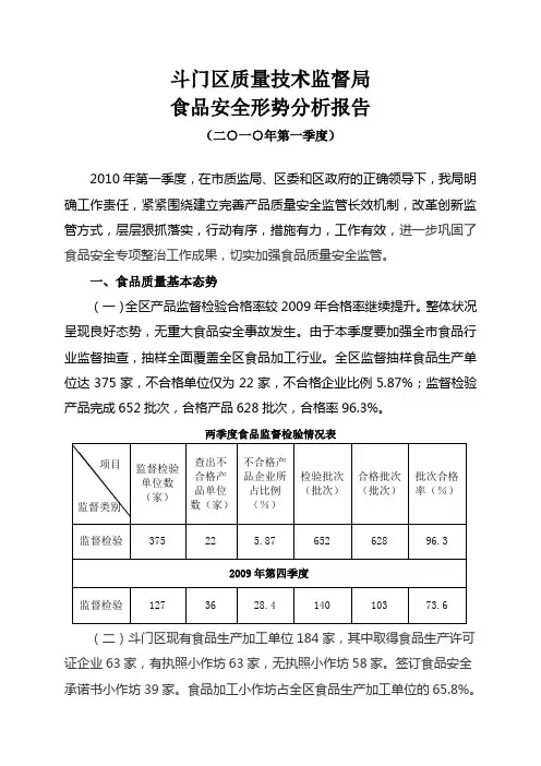2010年第一季度分析报告