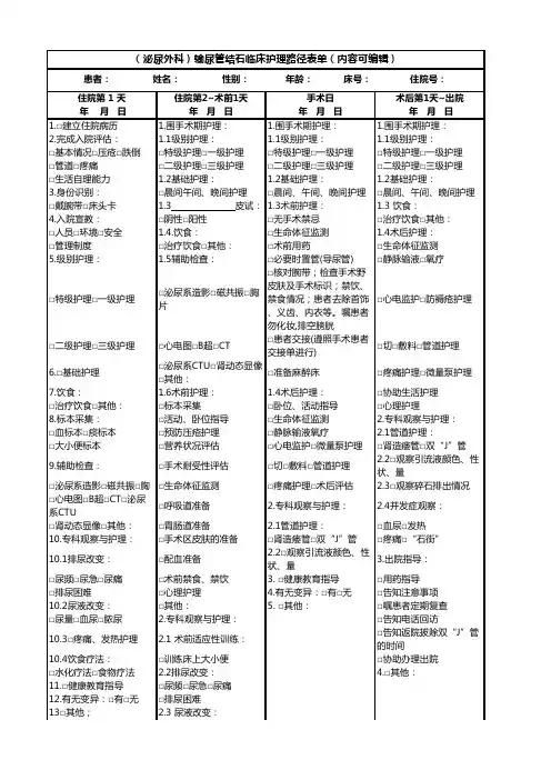 (泌尿外科)输尿管结石临床护理路径表单(内容可编辑)