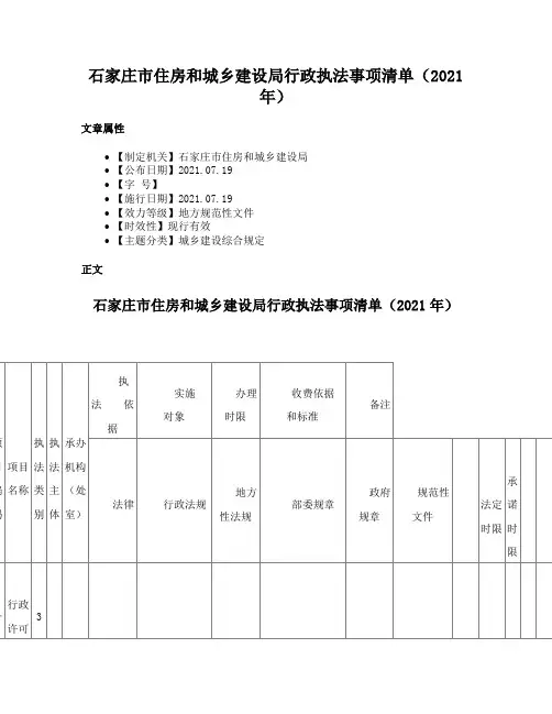 石家庄市住房和城乡建设局行政执法事项清单（2021年）