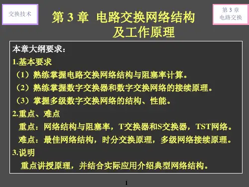 第3章  空分交换网络