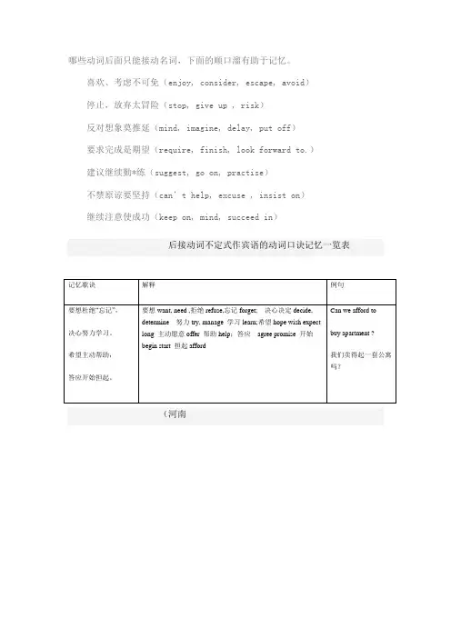 哪些动词后面只能接动名词