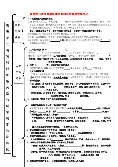 内蒙古鄂尔多斯市东胜区七年级历史下册 隋唐宋元明清时期 民族关系和科举制发展变化导学案(无答案) 新