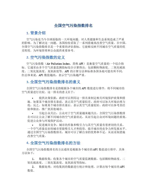 全国空气污染指数排名