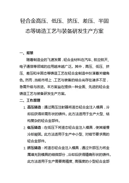 轻合金高压、低压、挤压、差压、半固态等铸造工艺与装备研发生产方案(一)