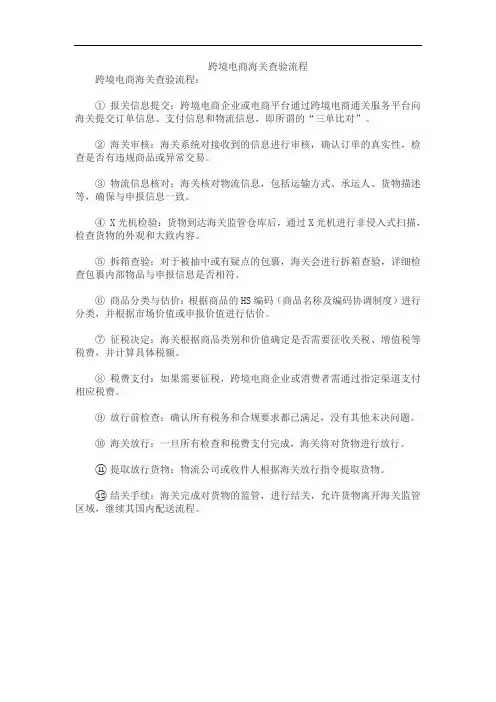 跨境电商海关查验流程