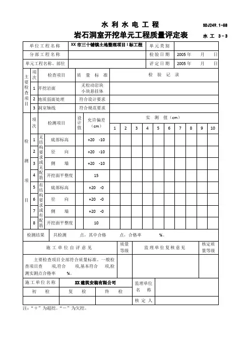 水利水电工程岩石洞室开挖单元工程质量评定表