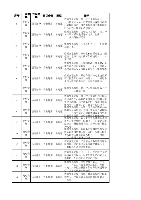 27-1-变电安规-通用部分