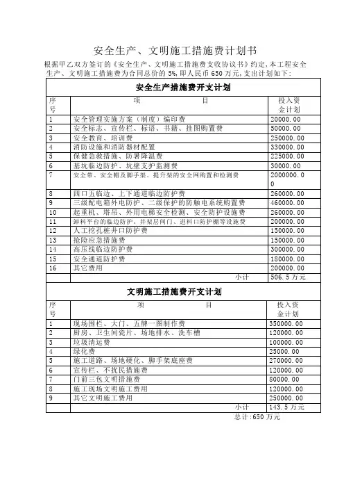 工程安全防护、文明施工措施费计划书 整理版 已审