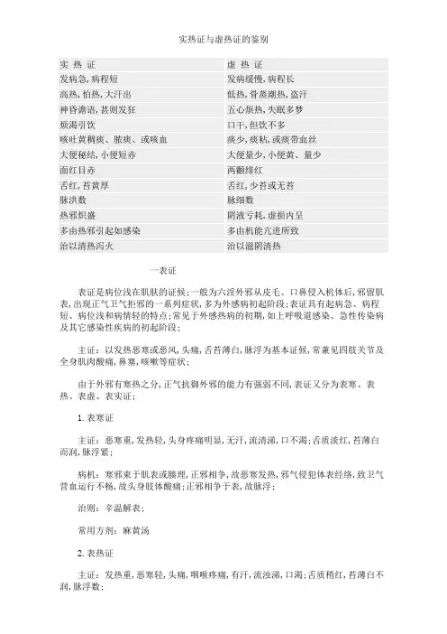 实热证与虚热证的鉴别