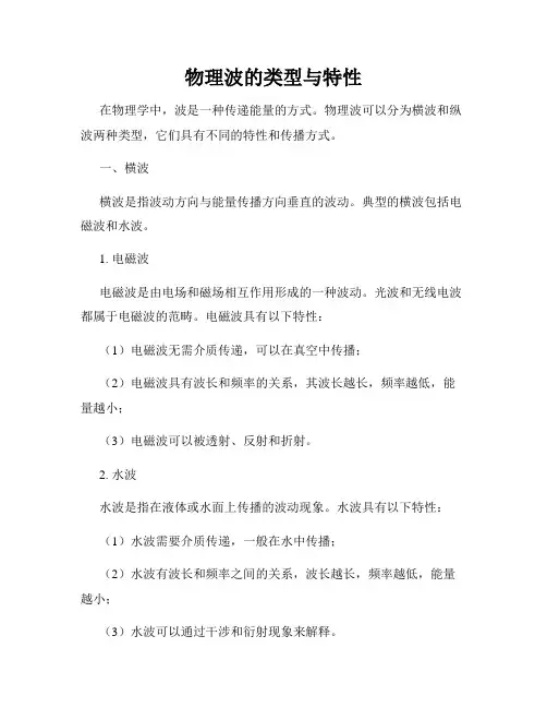 物理波的类型与特性