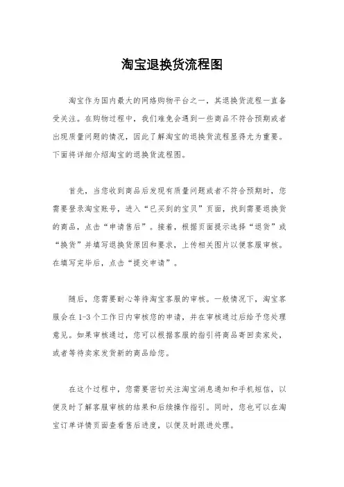 淘宝退换货流程图