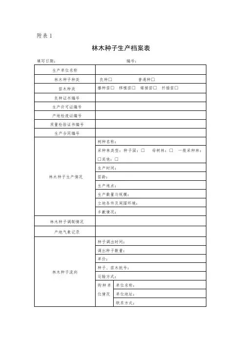 参考用表：林木种苗生产经营档案表、标签、苗木自检调查记录表模板(2018.6.22.)