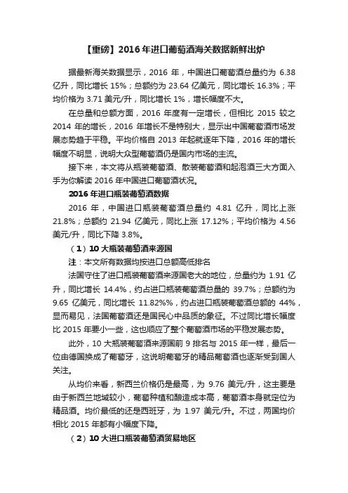 【重磅】2016年进口葡萄酒海关数据新鲜出炉