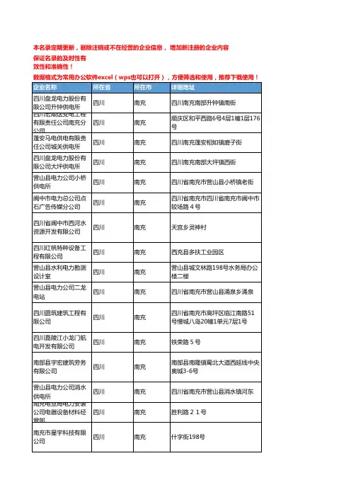 2020新版四川南充电力企业公司名录名单黄页联系方式大全196家