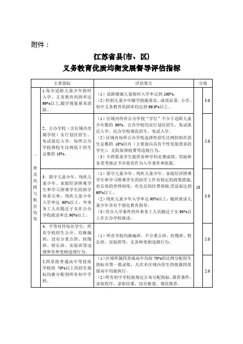 江苏省义务教育优质均衡发展督导评估指标