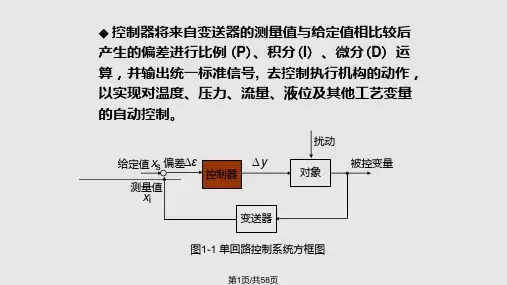 模拟式控制器PPT课件