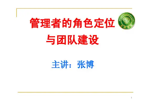 国学培训案例, 国学应用培训师-张博