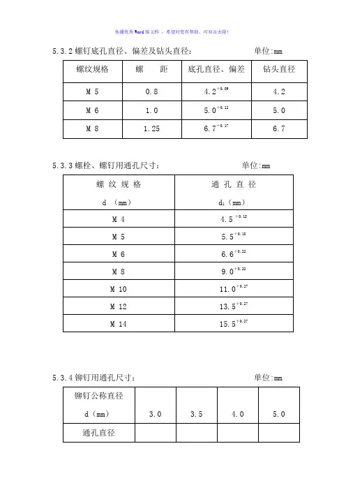 螺丝开孔规范Word编辑