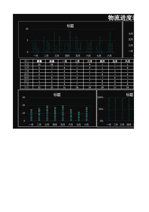 快递物流进度表Excel模板60