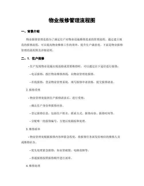 物业报修管理流程图