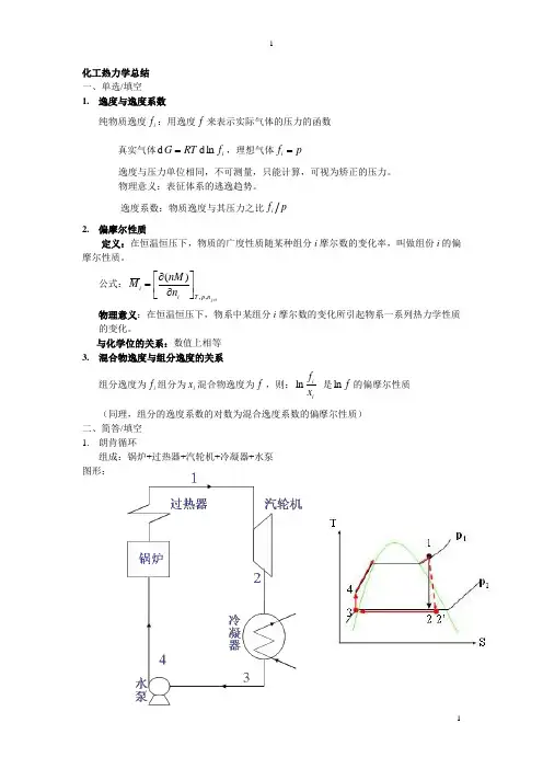 缩印专用!化工热力学总结