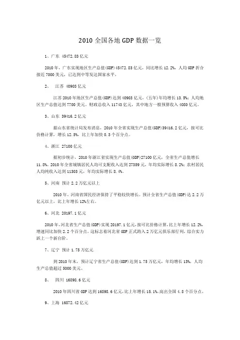 2010全国各省市GDP总量及排名
