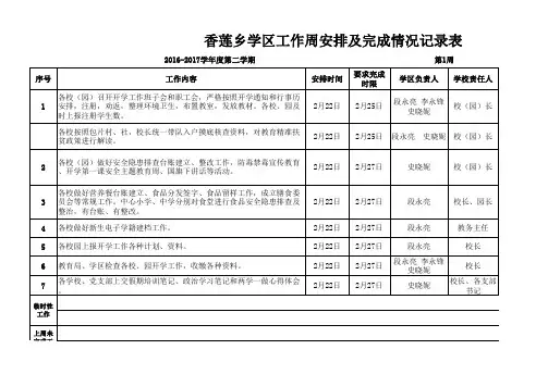 第一周学校周工作安排及完成情况记录表