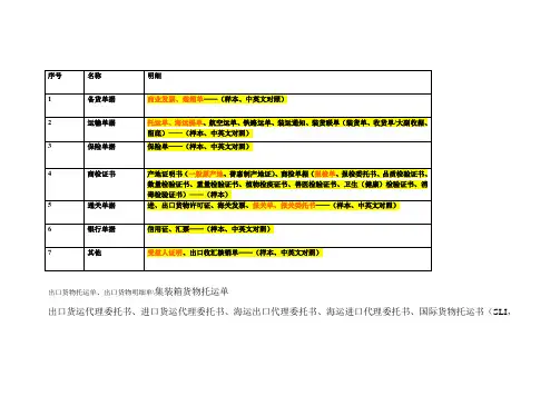 各种单据明细2