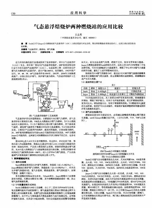 气态悬浮焙烧炉两种燃烧站的应用比较