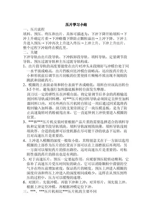 压片学习小结