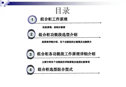 组合式空调机组培训资料