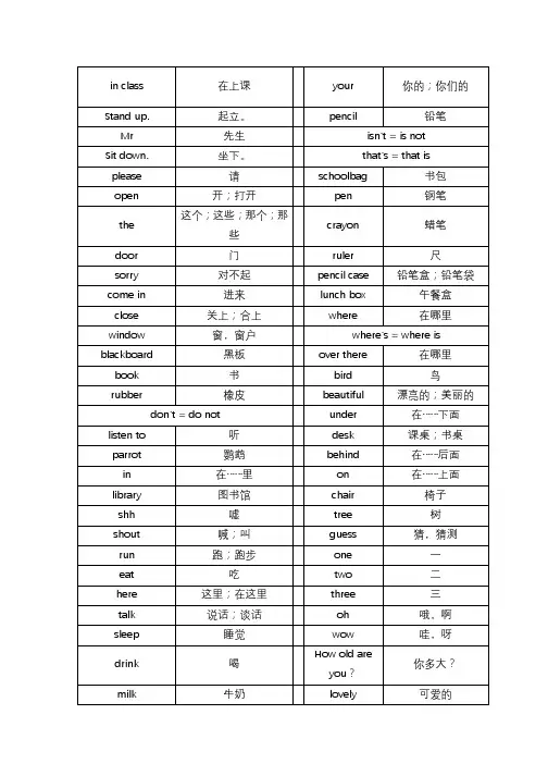 译林版英语三年级下册单词