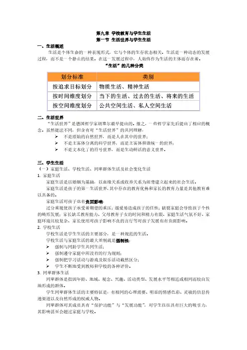 第九章-学校教育与学生生活(1)
