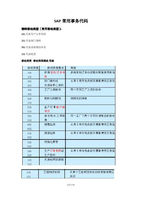 SAP常用事务代码
