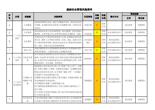 建筑施工基础安全管理风险隐患清单