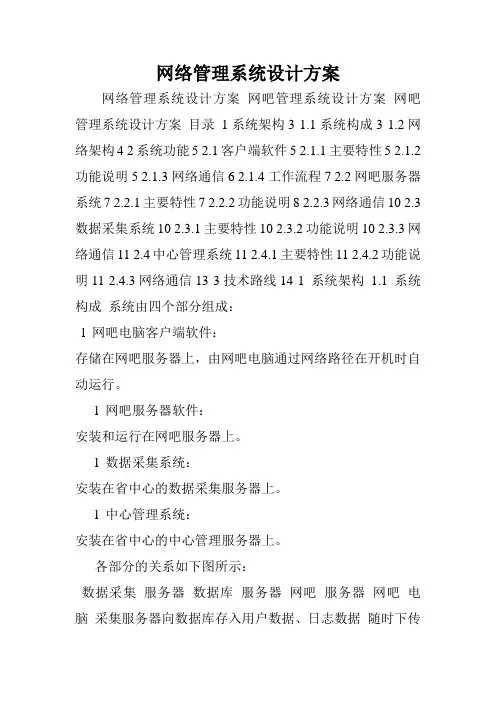 网络管理系统设计方案