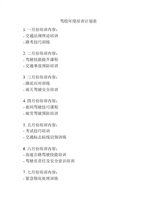 驾校年度培训计划表