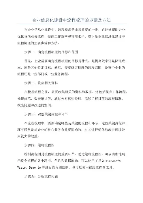 企业信息化建设中流程梳理的步骤及方法