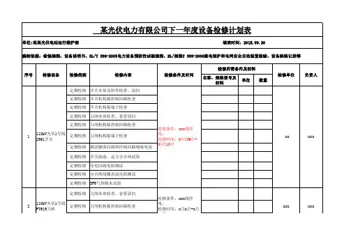 某光伏电力有限公司下一年度设备检修计划表