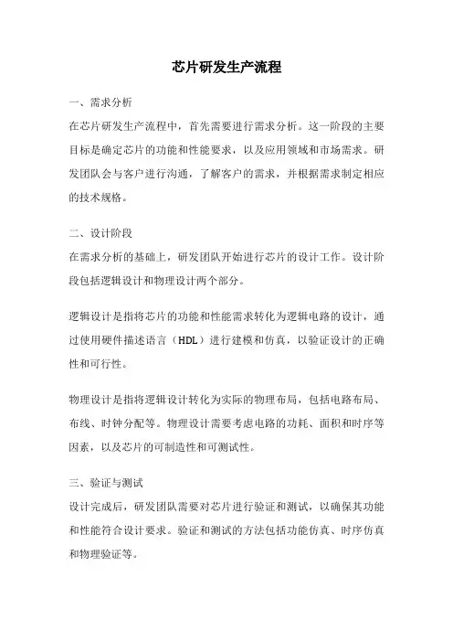 芯片研发生产流程