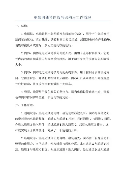 电磁四通换向阀的结构与工作原理