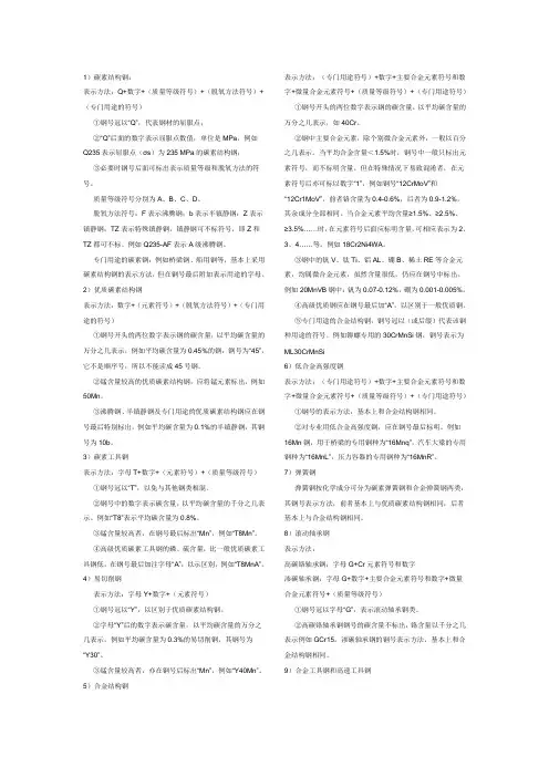 碳钢型号